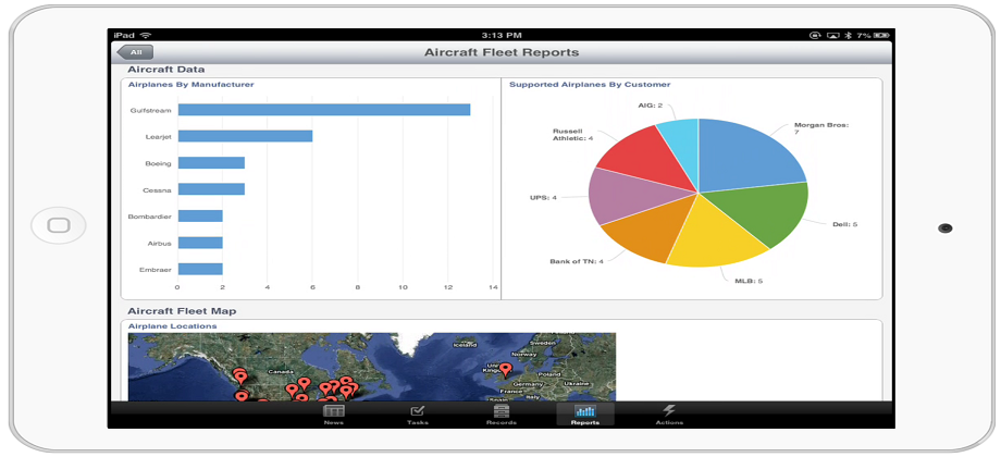 Home Page - Ibn-Sina AS400 Reports